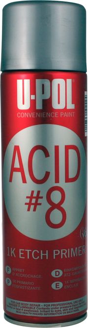 Hovedbilde ACID 8 Syregrunning