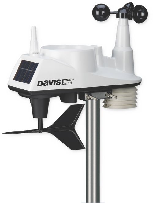 Hovedbilde Davis Vantage Vue servicekit